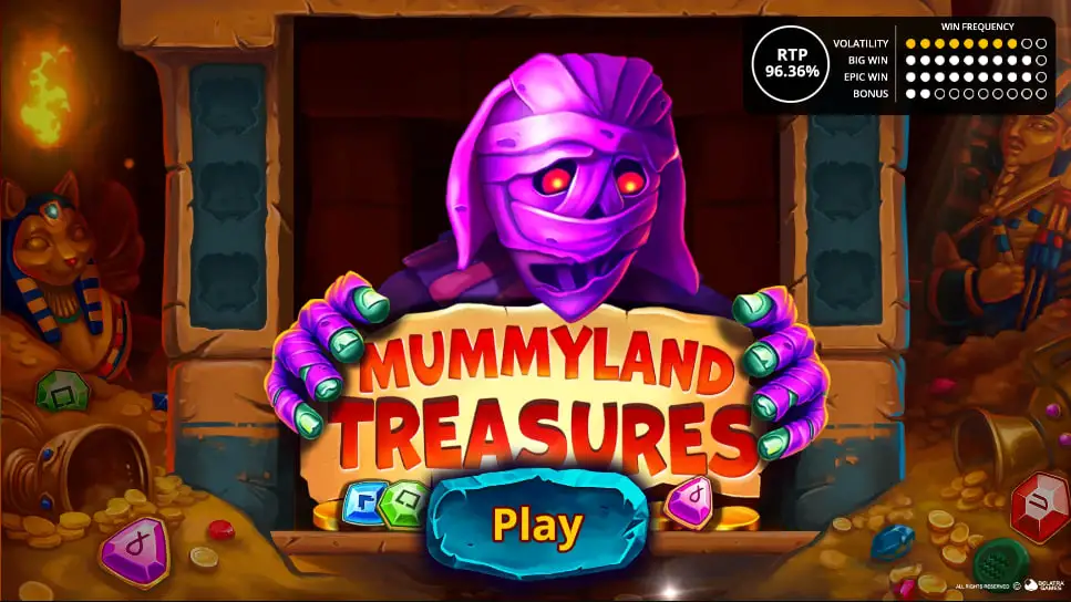 Mummyland Overview